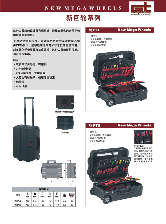 扭力扳手|扭力板手|USAG工具