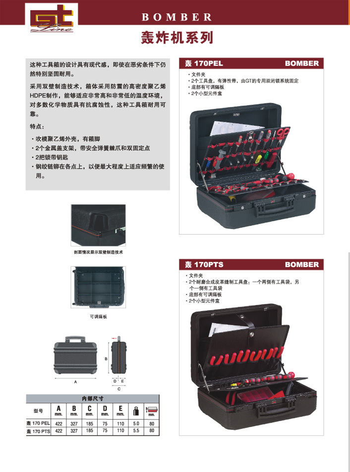 扭力扳手|扭力板手|USAG工具
