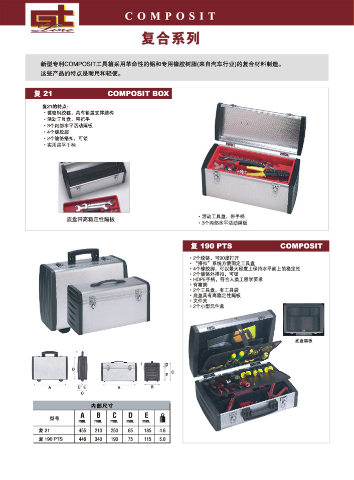 扭力扳手|扭力板手|USAG工具