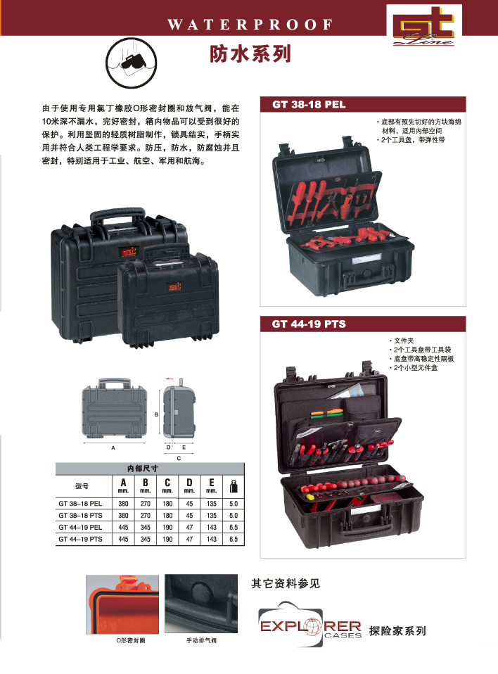 扭力扳手|扭力板手|USAG工具