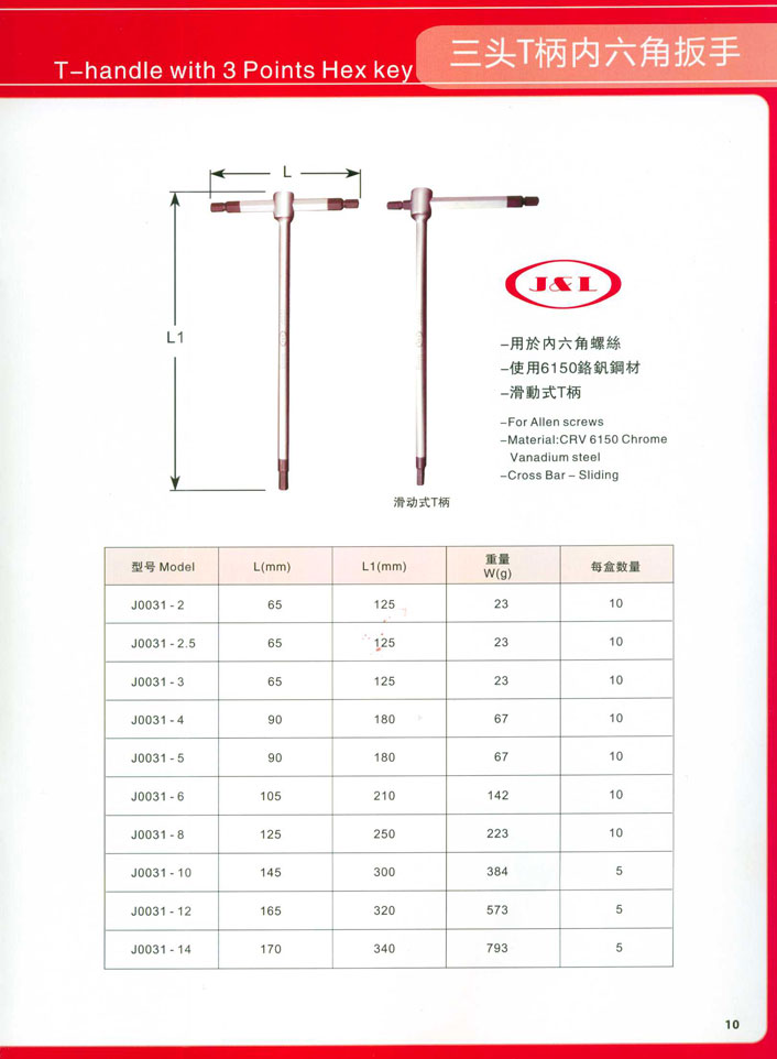 扭力扳手|扭力板手|USAG工具